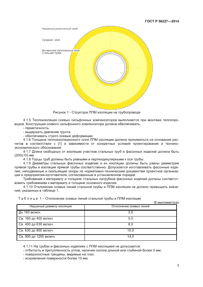 ГОСТ Р 56227-2014, страница 5