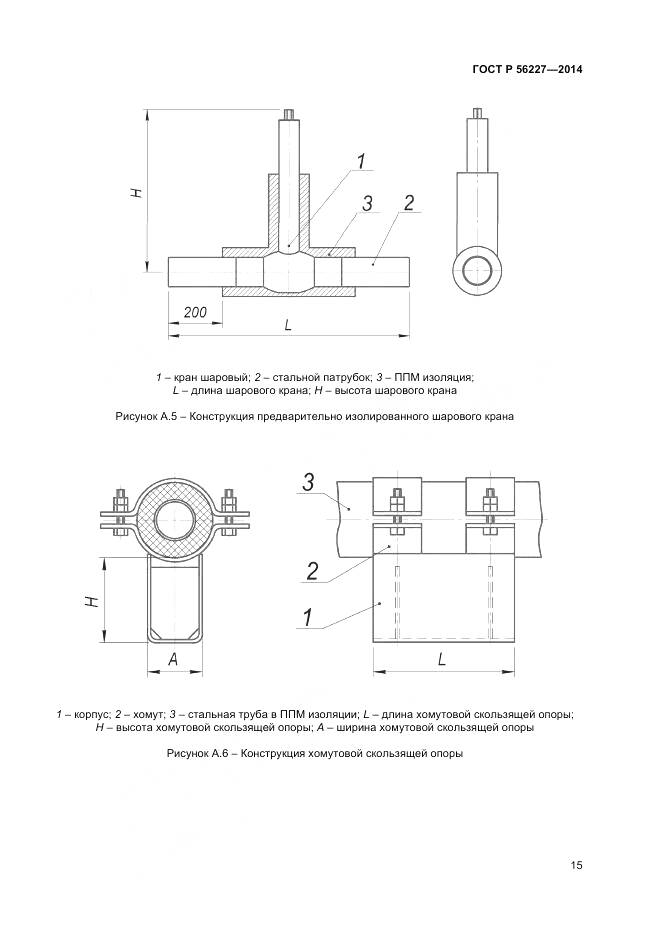 ГОСТ Р 56227-2014, страница 17