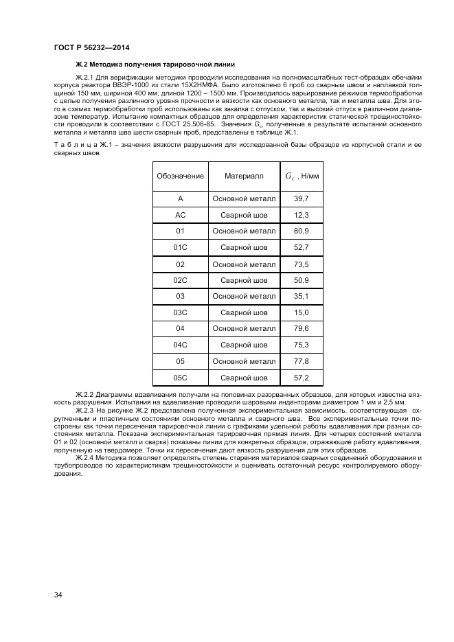 ГОСТ Р 56232-2014, страница 38
