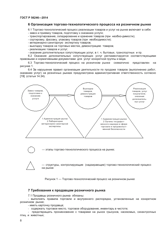 ГОСТ Р 56246-2014, страница 10