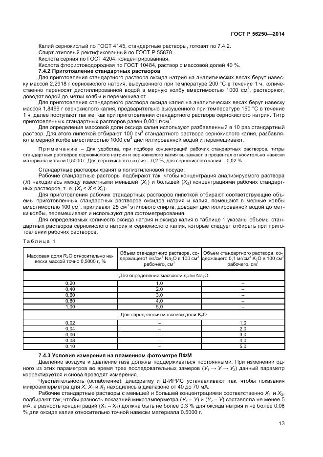 ГОСТ Р 56250-2014, страница 15