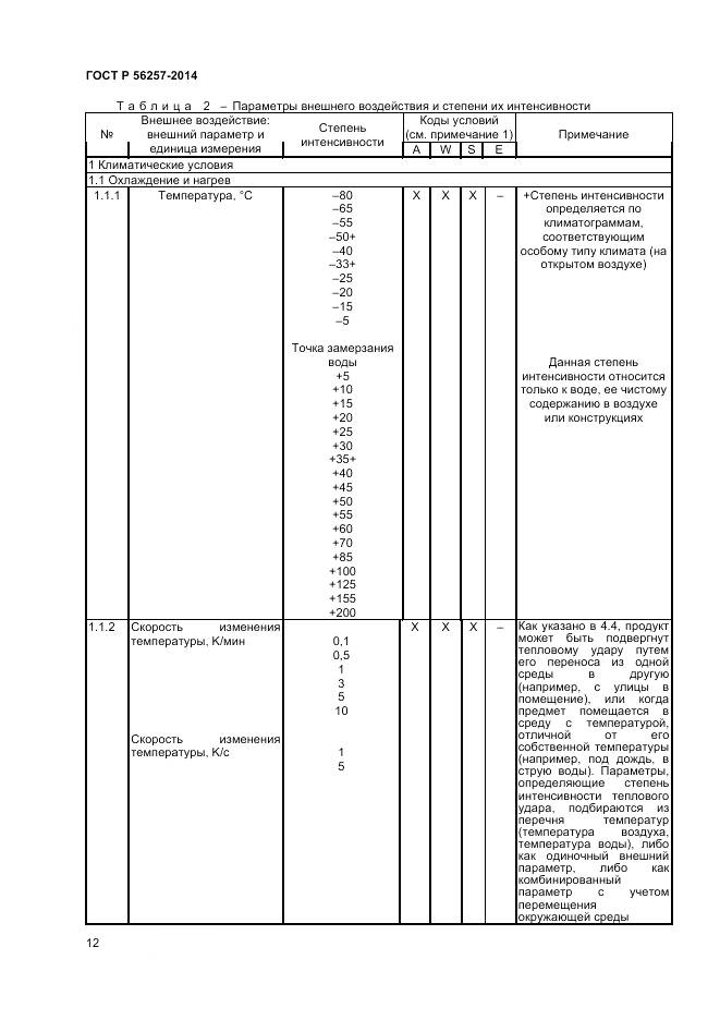 ГОСТ Р 56257-2014, страница 16