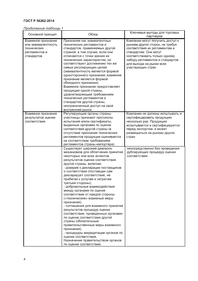 ГОСТ Р 56262-2014, страница 8