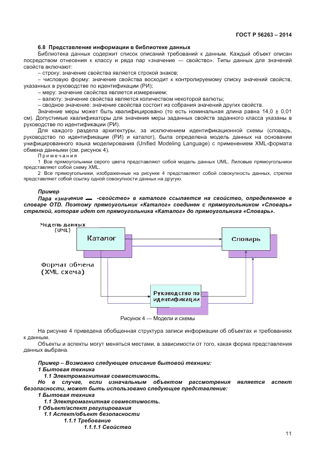 ГОСТ Р 56263-2014, страница 15