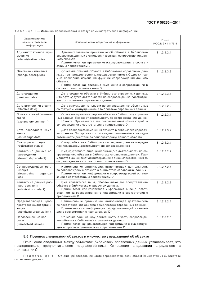 ГОСТ Р 56265-2014, страница 31