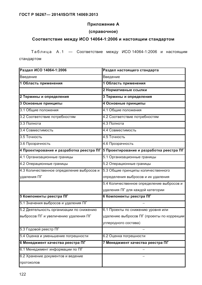 ГОСТ Р 56267-2014, страница 130