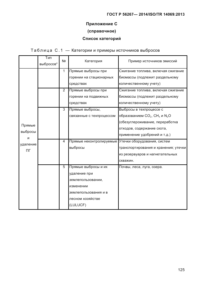 ГОСТ Р 56267-2014, страница 133