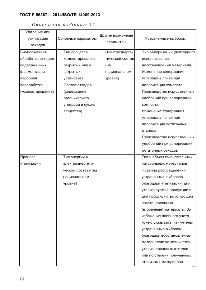ГОСТ Р 56267-2014, страница 78