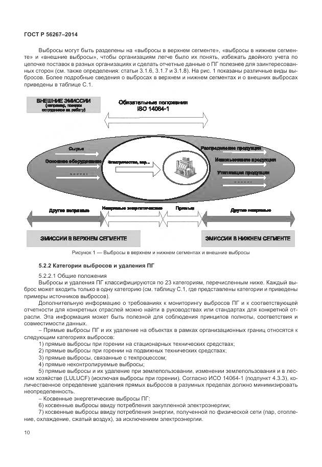 ГОСТ Р 56267-2014, страница 14