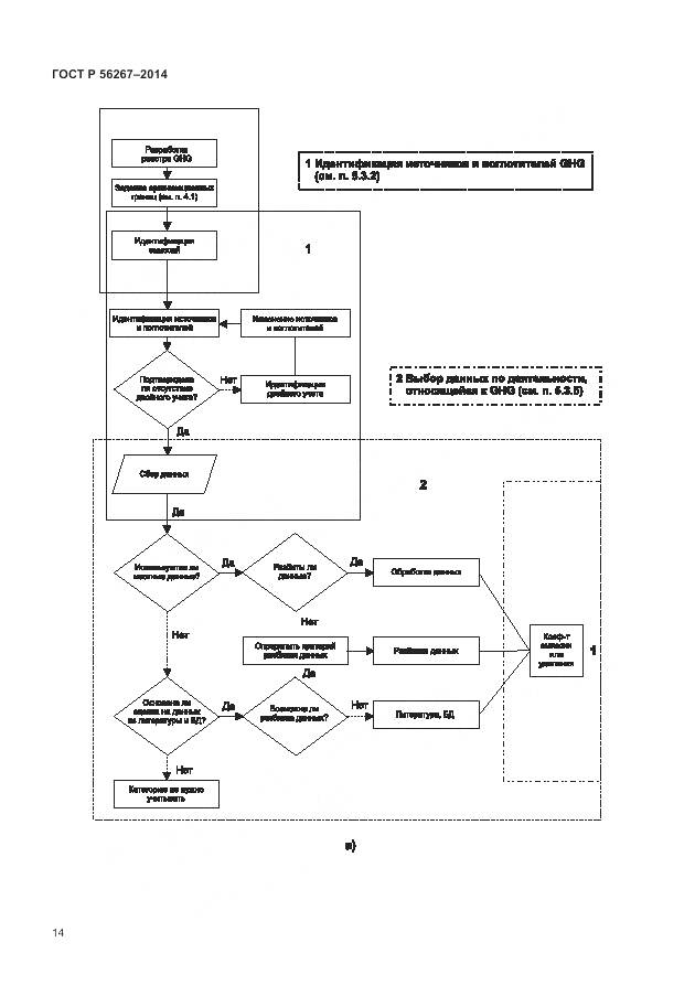 ГОСТ Р 56267-2014, страница 18