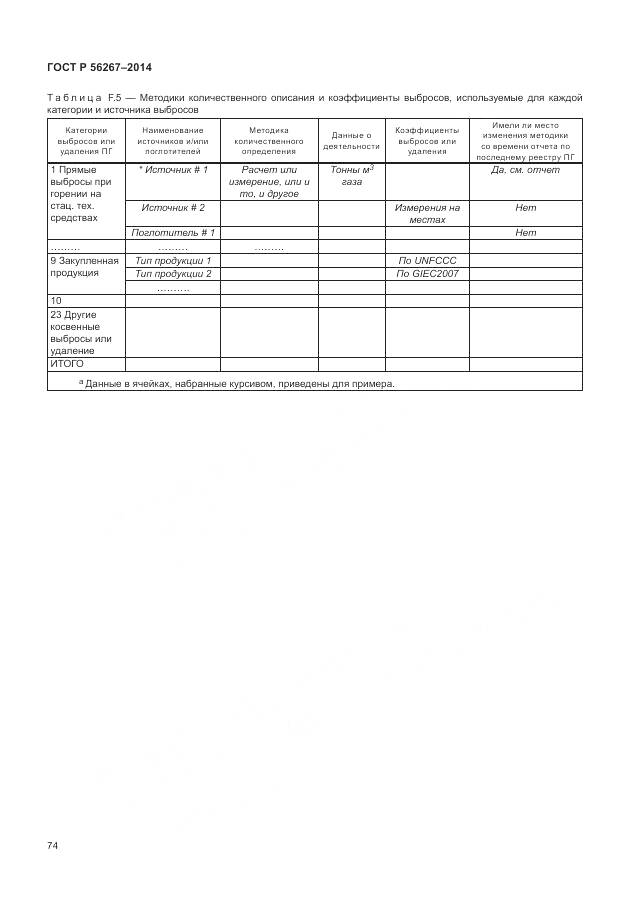 ГОСТ Р 56267-2014, страница 78