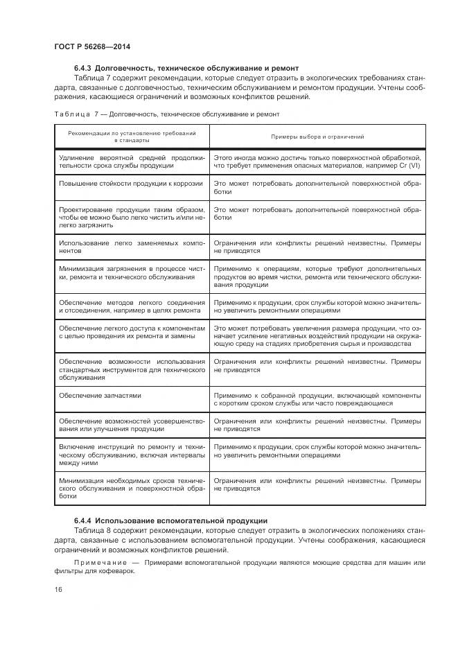 ГОСТ Р 56268-2014, страница 22