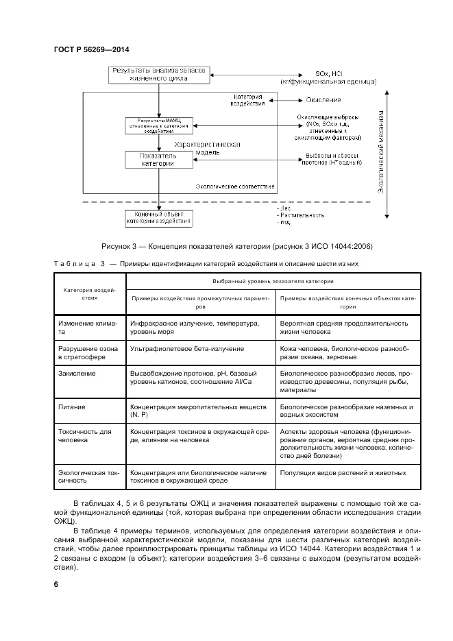 ГОСТ Р 56269-2014, страница 10