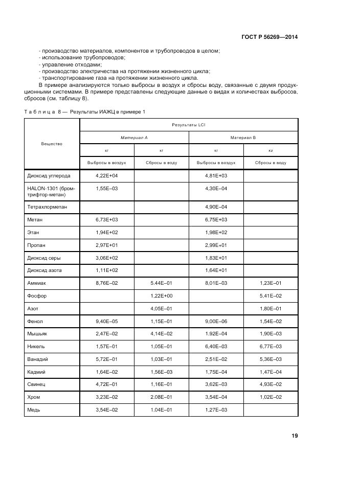 ГОСТ Р 56269-2014, страница 23