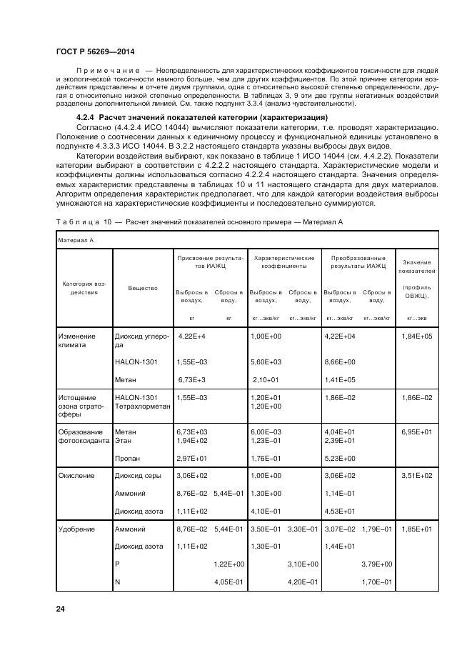 ГОСТ Р 56269-2014, страница 28