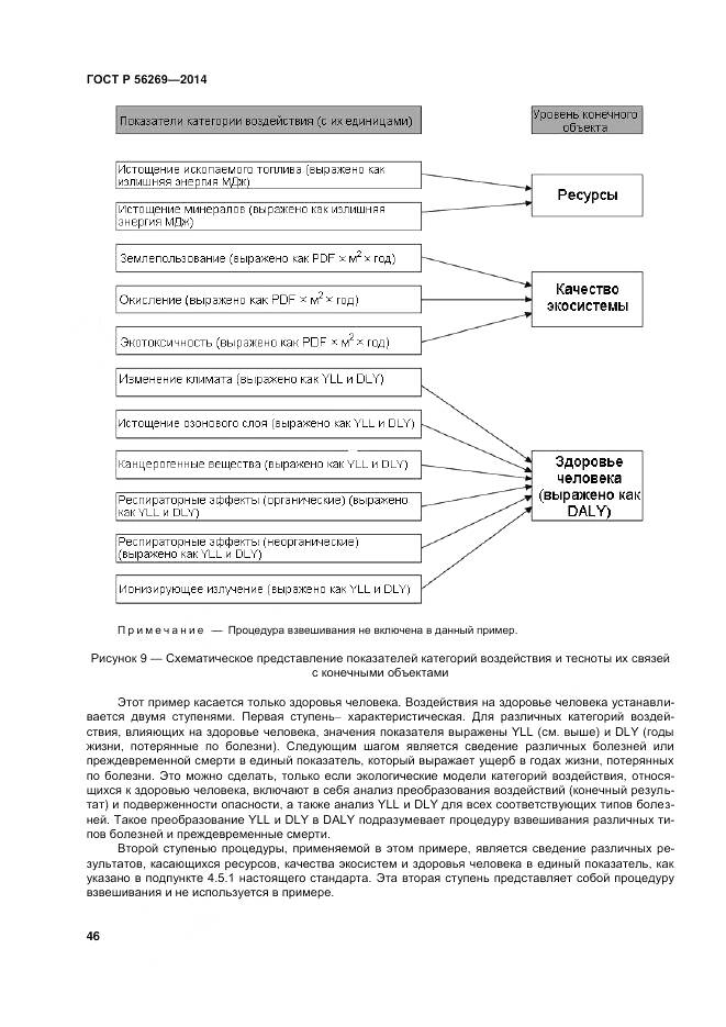 ГОСТ Р 56269-2014, страница 50