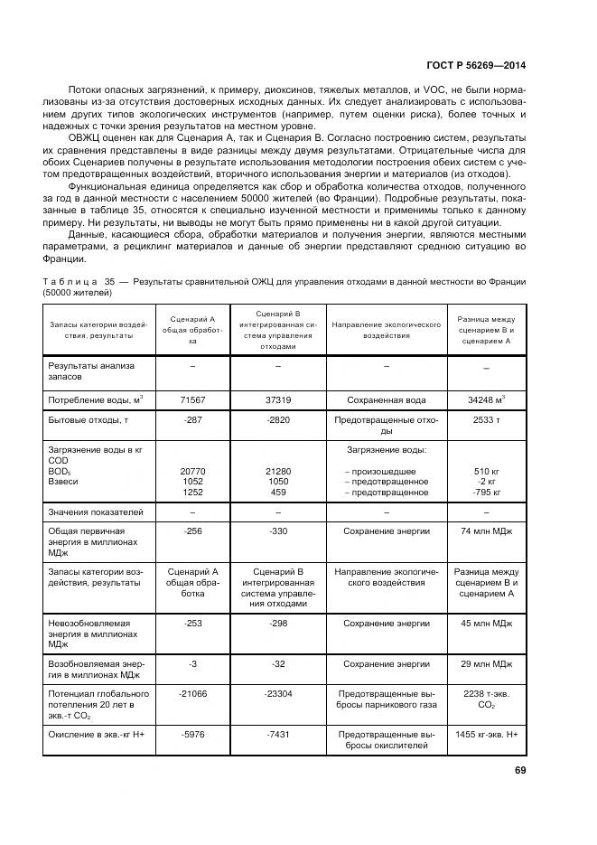 ГОСТ Р 56269-2014, страница 73