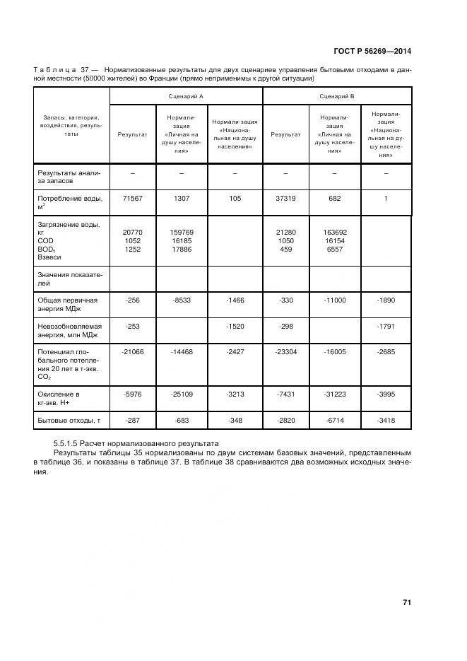 ГОСТ Р 56269-2014, страница 75