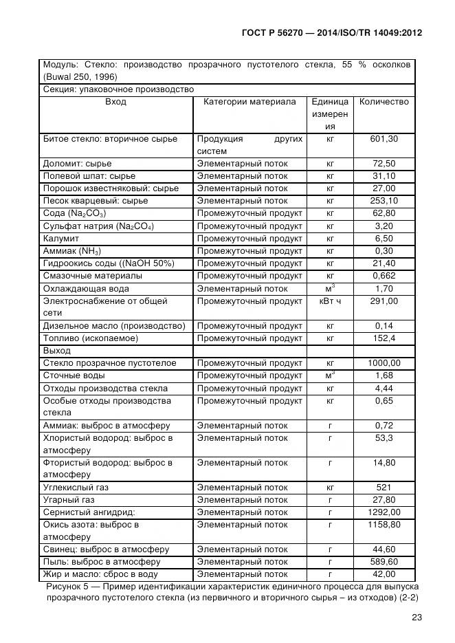 ГОСТ Р 56270-2014, страница 29