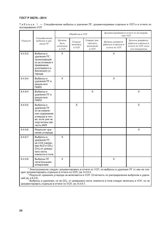 ГОСТ Р 56276-2014, страница 30