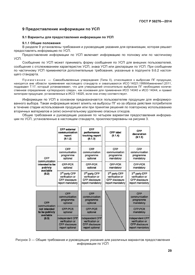 ГОСТ Р 56276-2014, страница 35