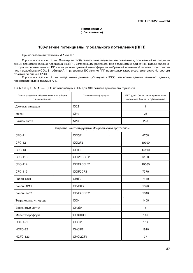 ГОСТ Р 56276-2014, страница 43