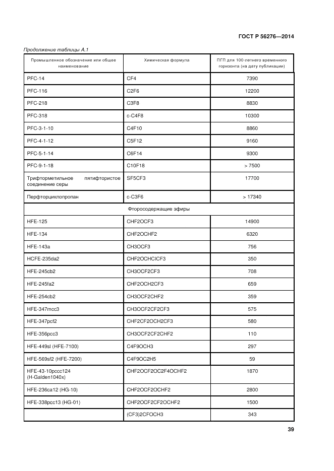 ГОСТ Р 56276-2014, страница 45