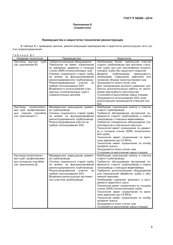 ГОСТ Р 56290-2014, страница 14