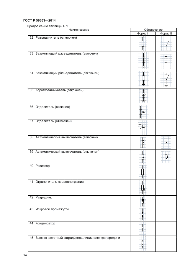 ГОСТ Р 56303-2014, страница 16