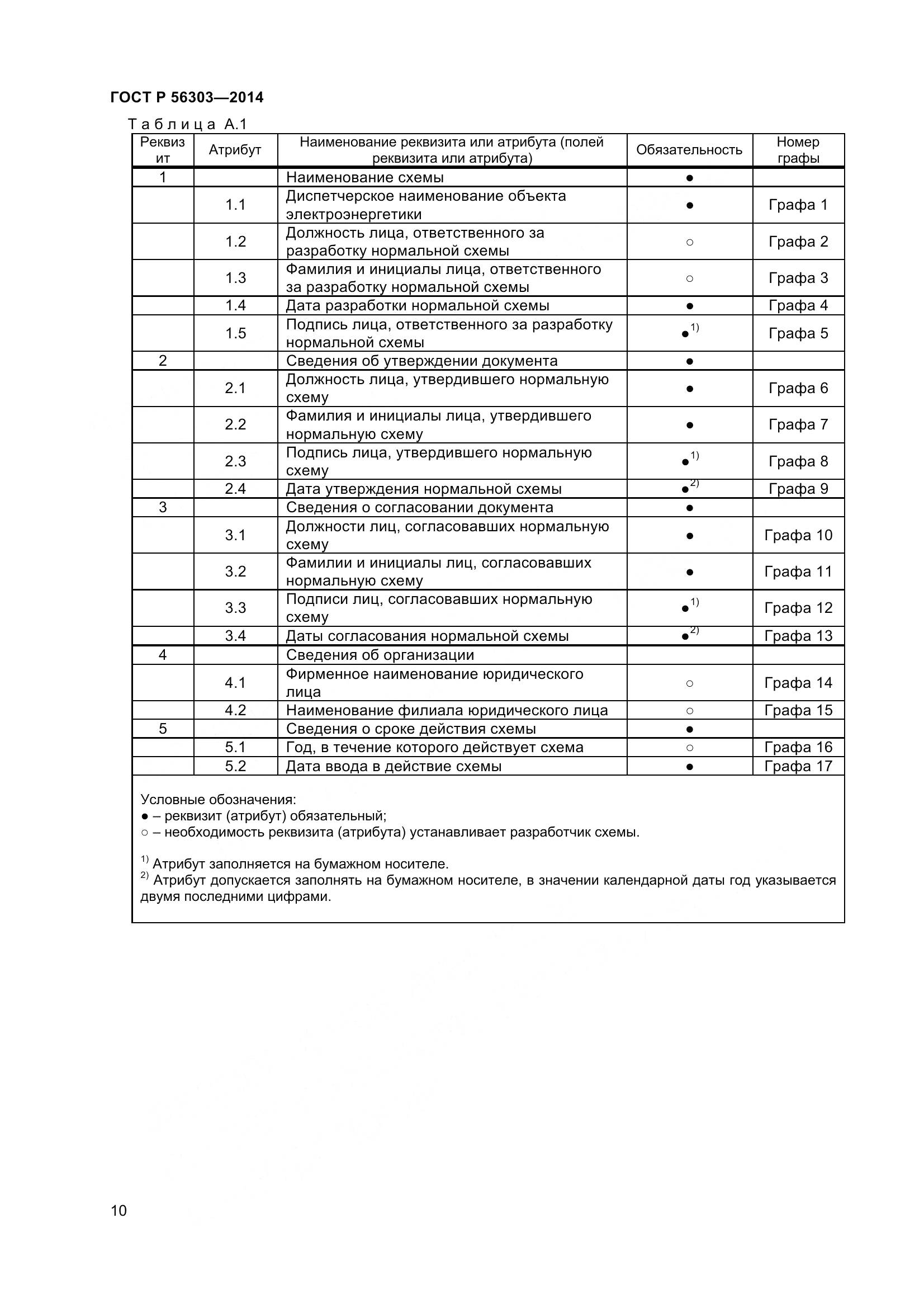 ГОСТ Р 56303-2014, страница 12