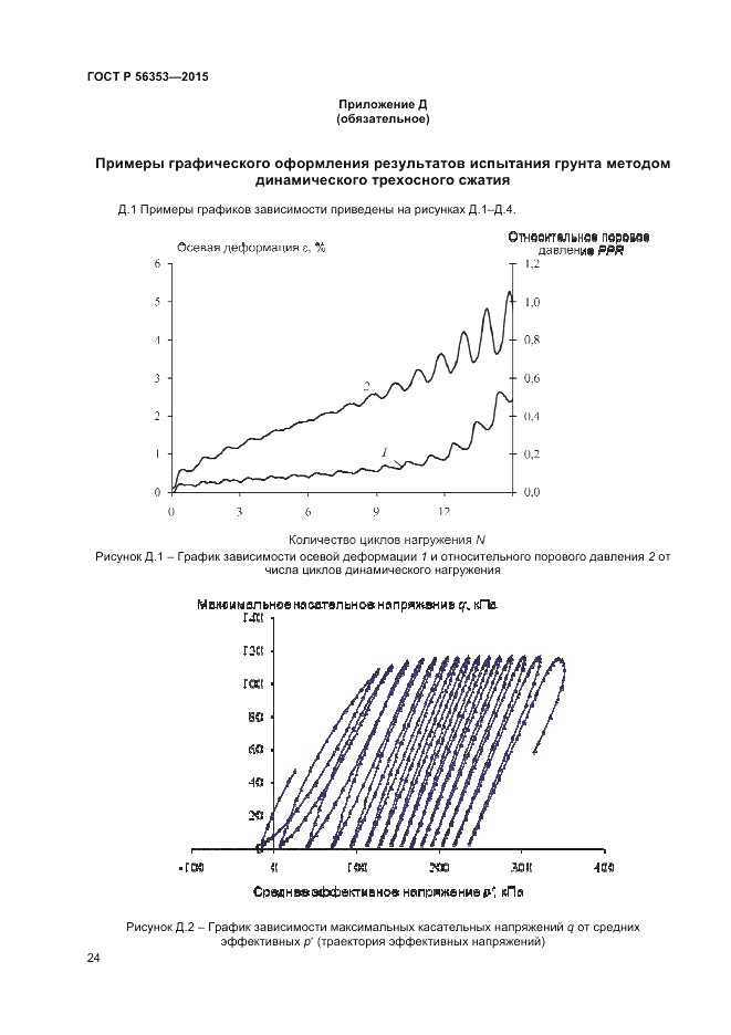 ГОСТ Р 56353-2015, страница 28
