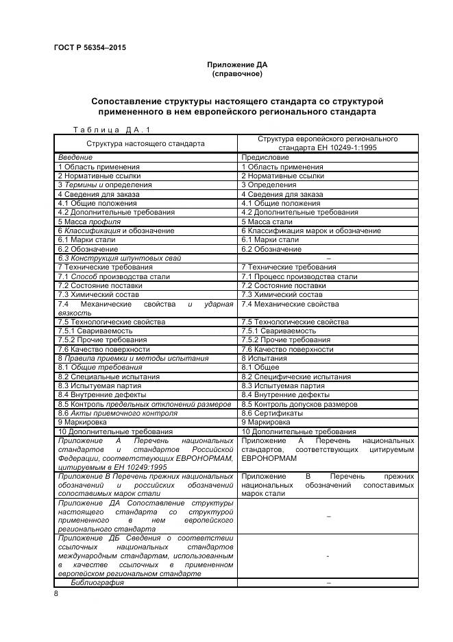 ГОСТ Р 56354-2015, страница 12