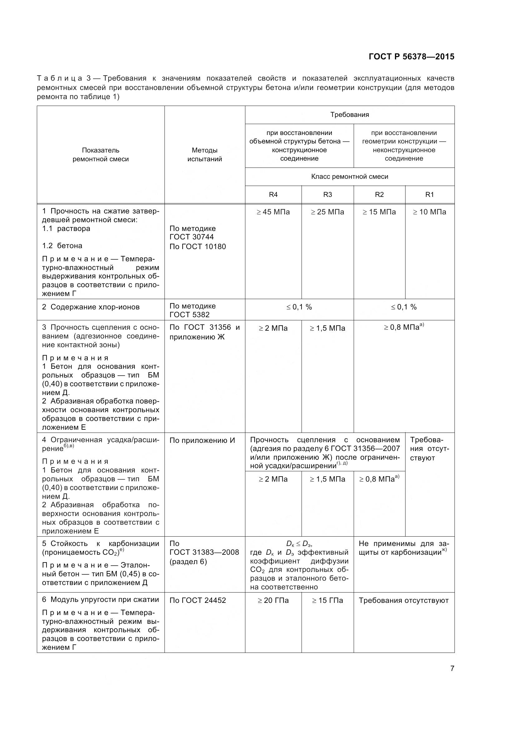 ГОСТ Р 56378-2015, страница 11