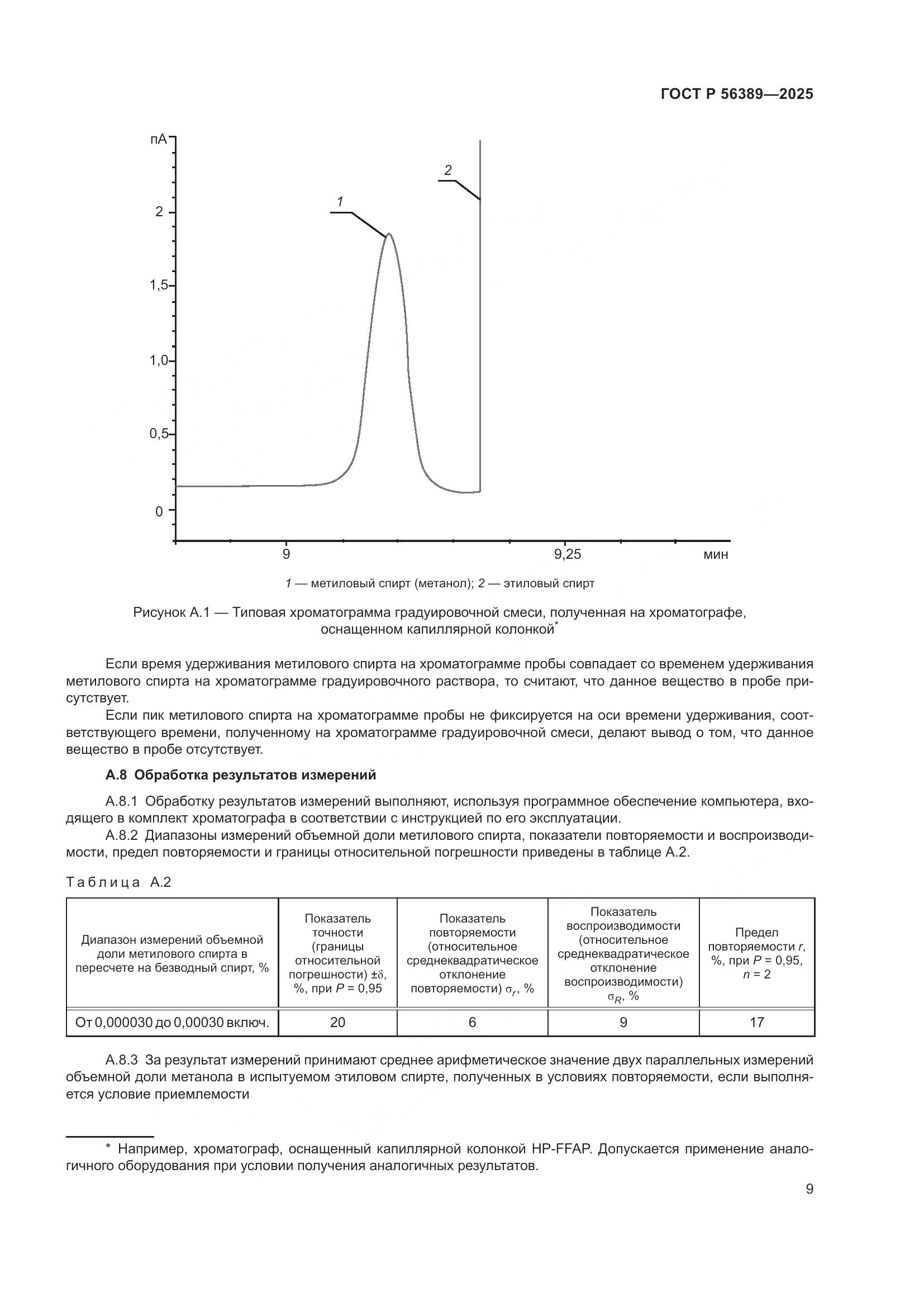 ГОСТ Р 56389-2025, страница 13