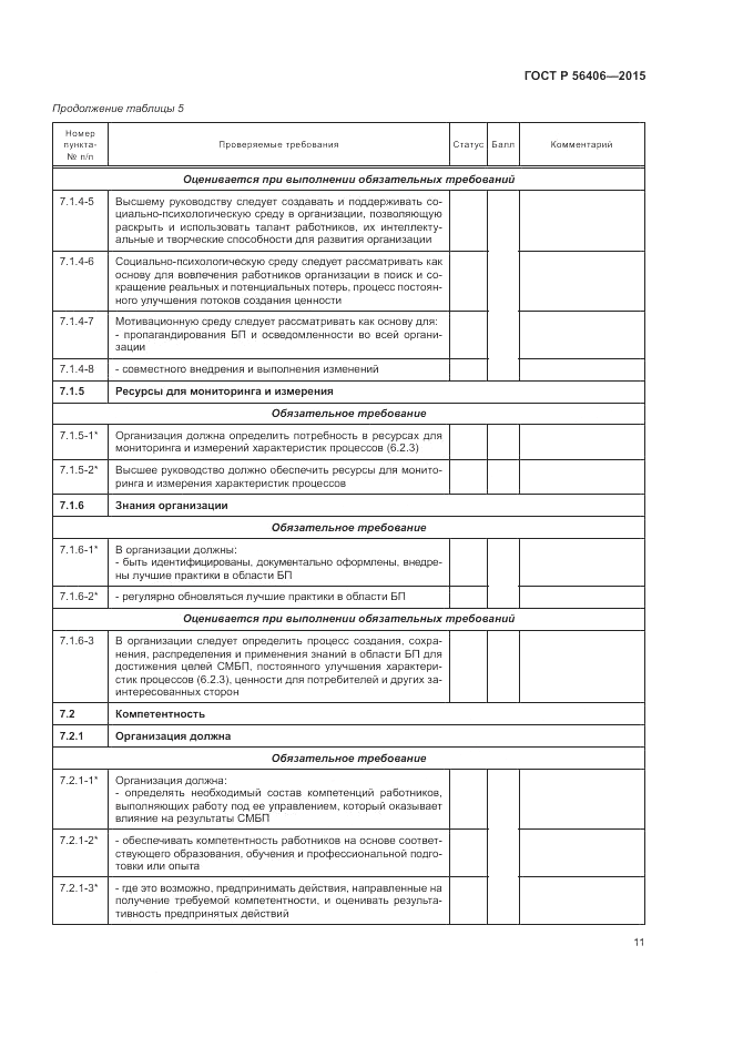 ГОСТ Р 56406-2015, страница 15