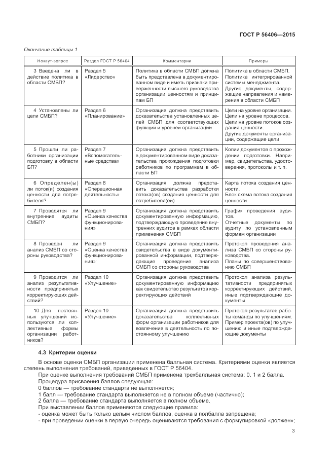 ГОСТ Р 56406-2015, страница 7