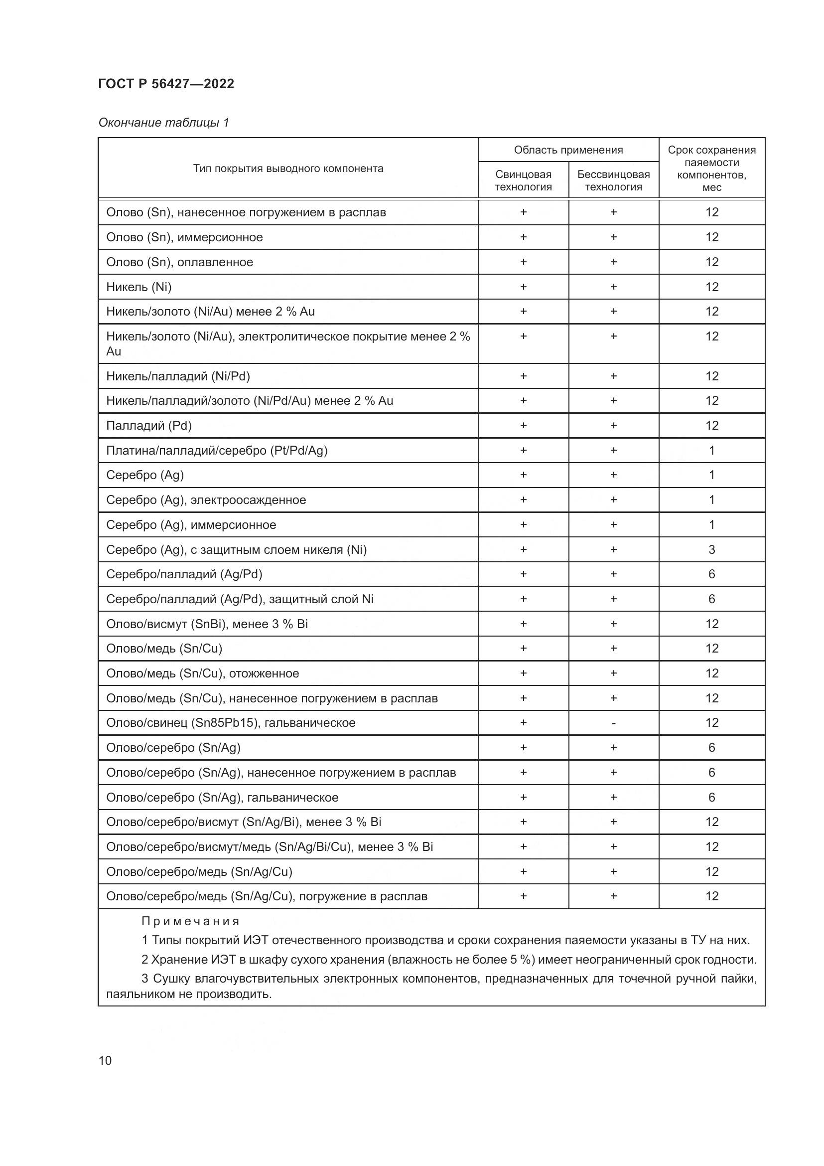 ГОСТ Р 56427-2022, страница 14