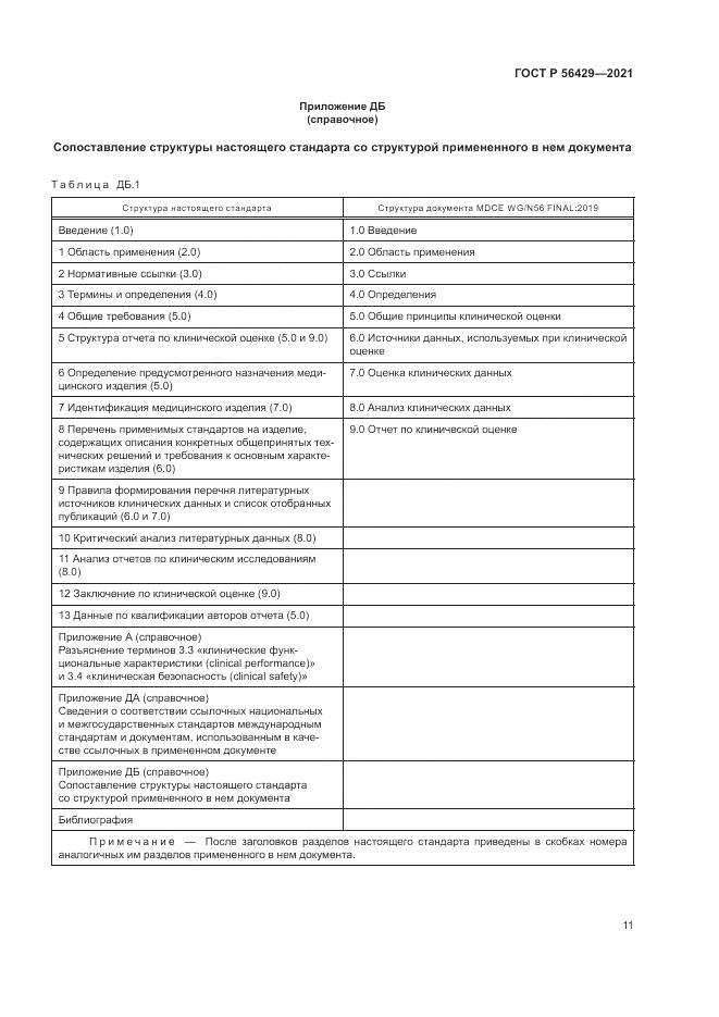ГОСТ Р 56429-2021, страница 17
