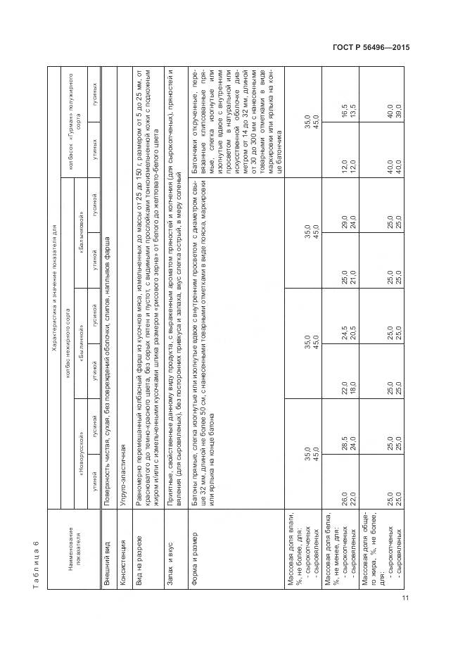 ГОСТ Р 56496-2015, страница 15