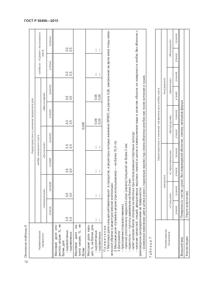 ГОСТ Р 56496-2015, страница 16