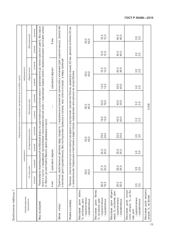 ГОСТ Р 56496-2015, страница 17