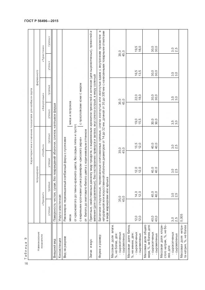 ГОСТ Р 56496-2015, страница 20