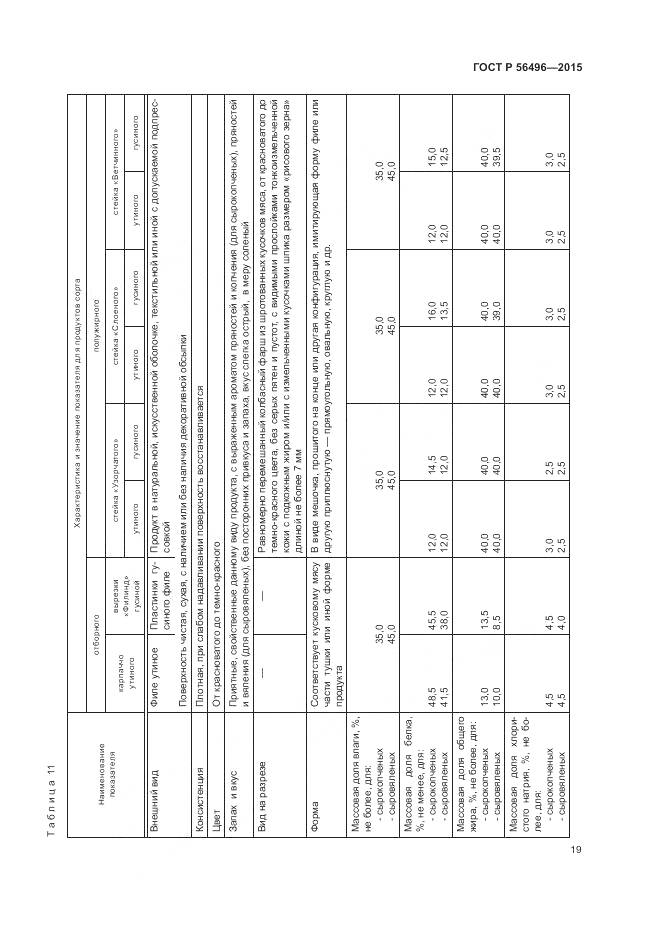 ГОСТ Р 56496-2015, страница 23