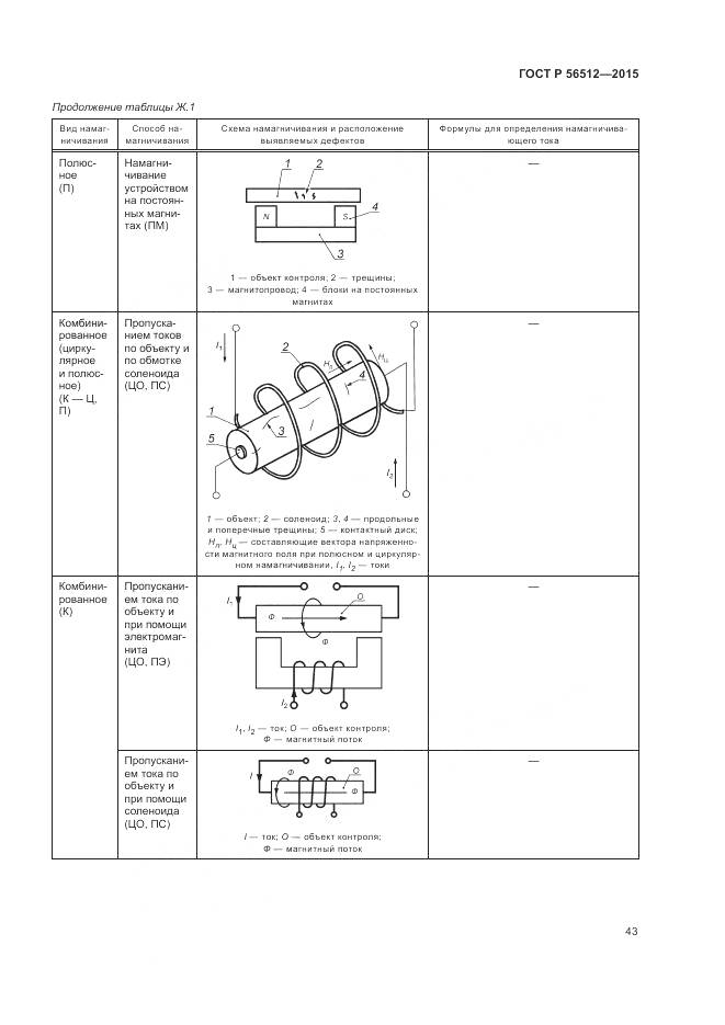 ГОСТ Р 56512-2015, страница 47