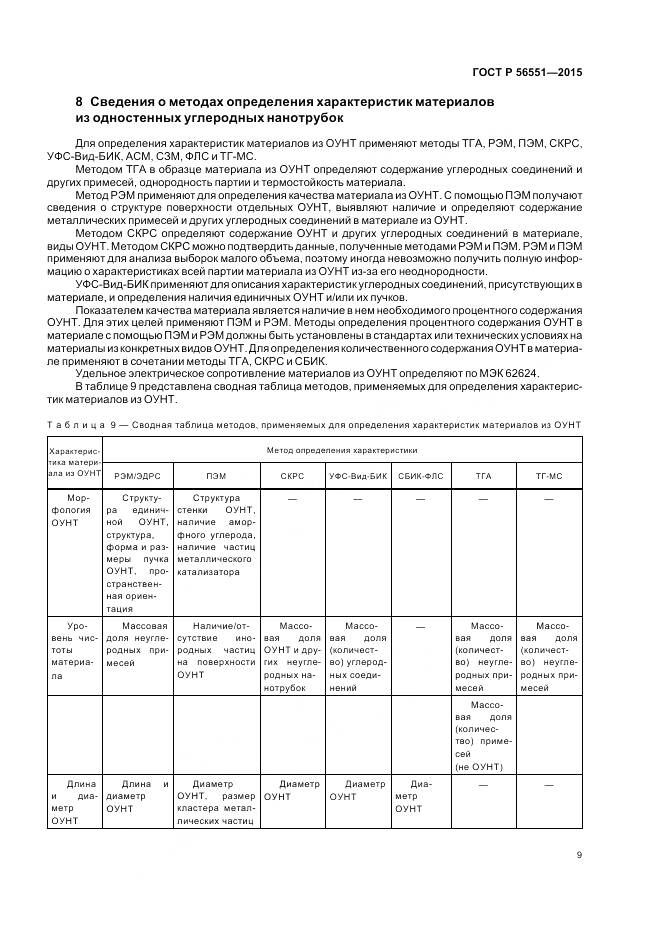 ГОСТ Р 56551-2015, страница 13