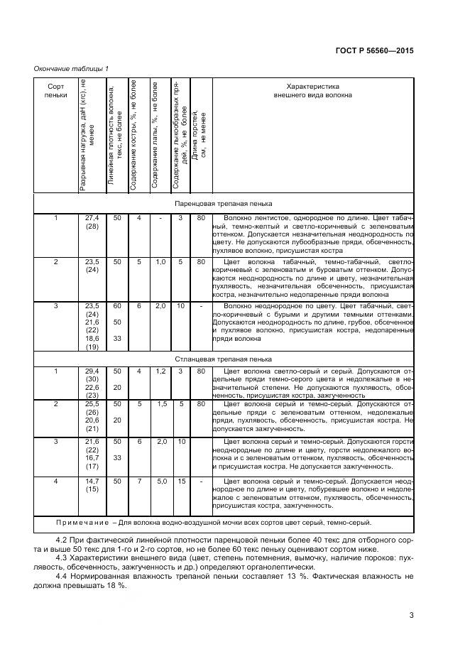 ГОСТ Р 56560-2015, страница 5