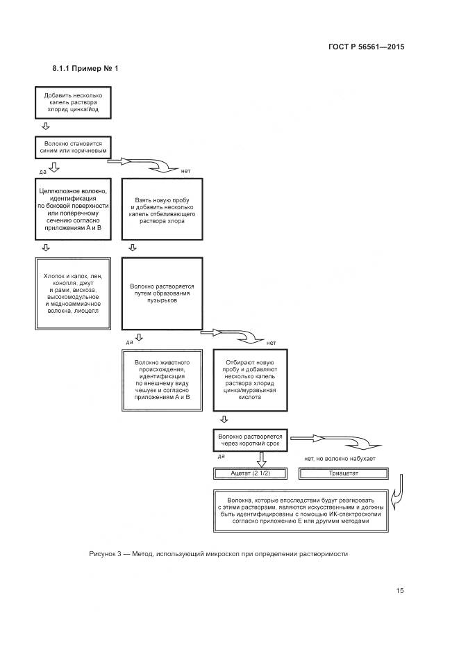 ГОСТ Р 56561-2015, страница 19