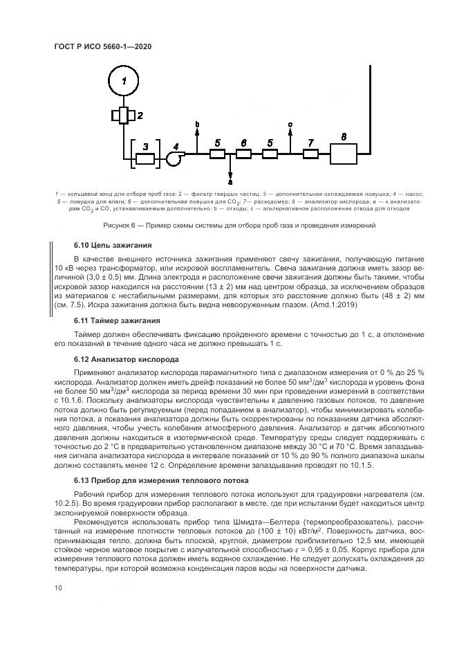 ГОСТ Р ИСО 5660-1-2020, страница 14