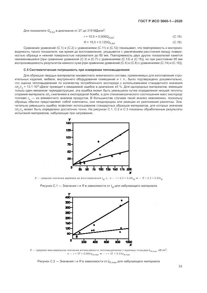 ГОСТ Р ИСО 5660-1-2020, страница 37
