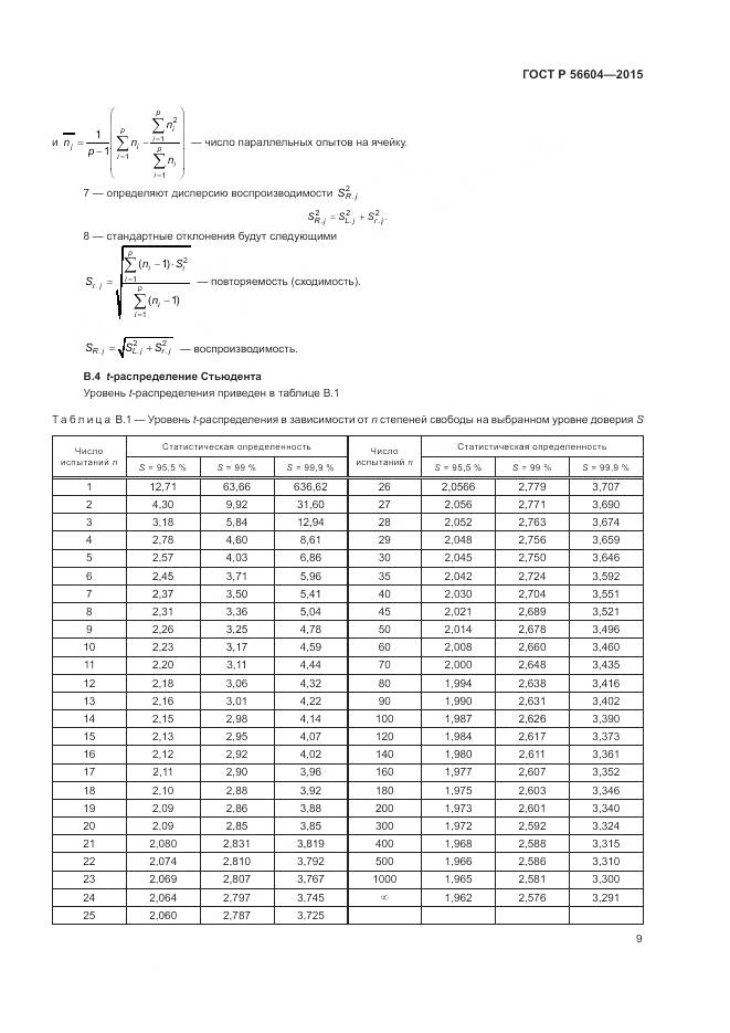 ГОСТ Р 56604-2015, страница 13